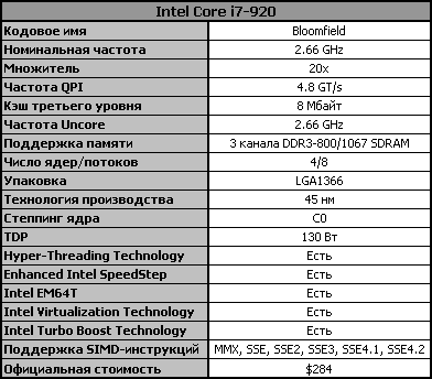  Core i7-920:  