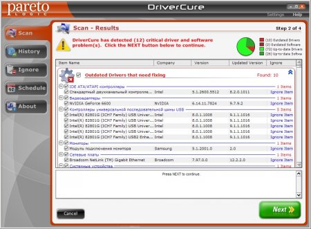 ParetoLogic DriverCure 1.3 Portable