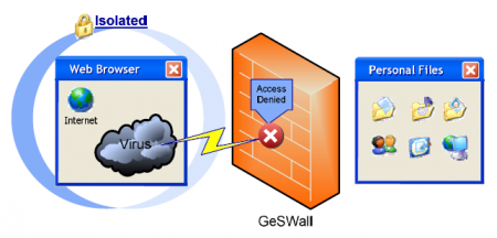 GesWall Professional 2.9.0
