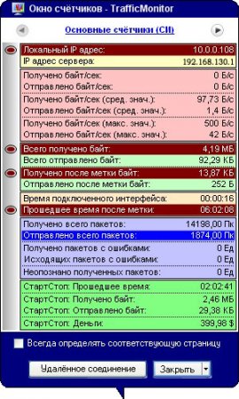 TrafficMonitor 2.1.8000.1 Rus