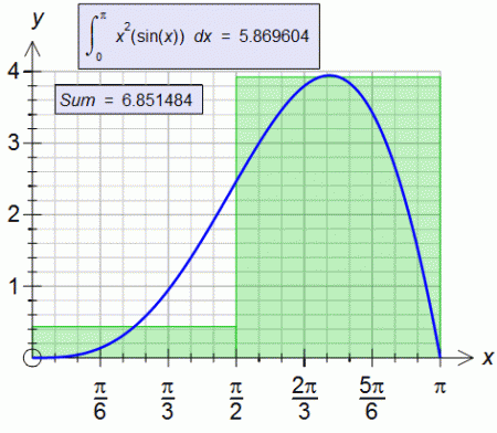 FX Equation v4.004.5