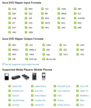 Aura DVD Ripper Professional 1.3.9 + Portable