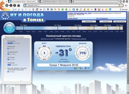 Mozilla Firefox 15.0.1 Rus Full & Lite