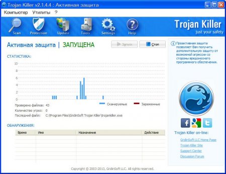 GridinSoft Trojan Killer 2.2.2.0 Rus + Portable