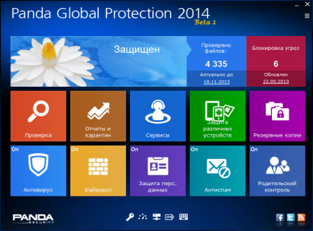 Panda Global Protection 2014 7.00.81 Beta 2 Rus
