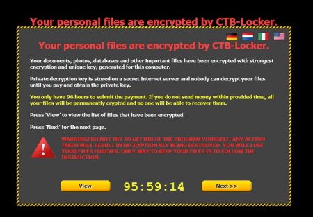 Обнаружен опасный троян-шифровальщик, распространяющийся по электронной почте
